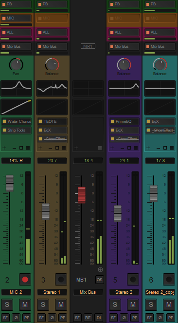 Merging Technologies Pyramix 15 Premium Pack