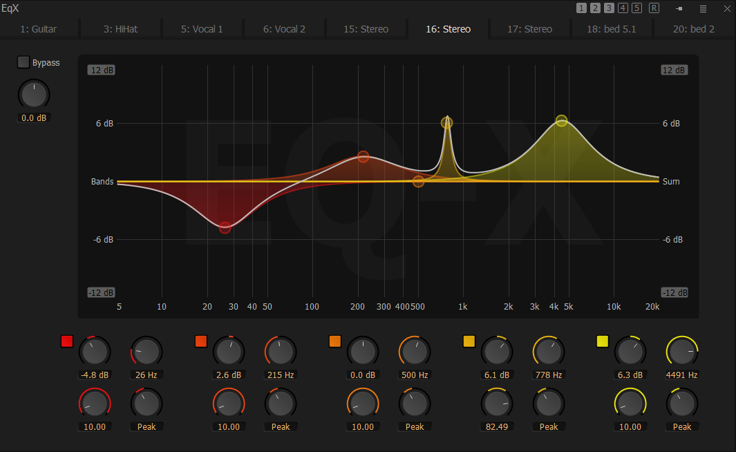 Merging Technologies Pyramix 15 Premium Pack