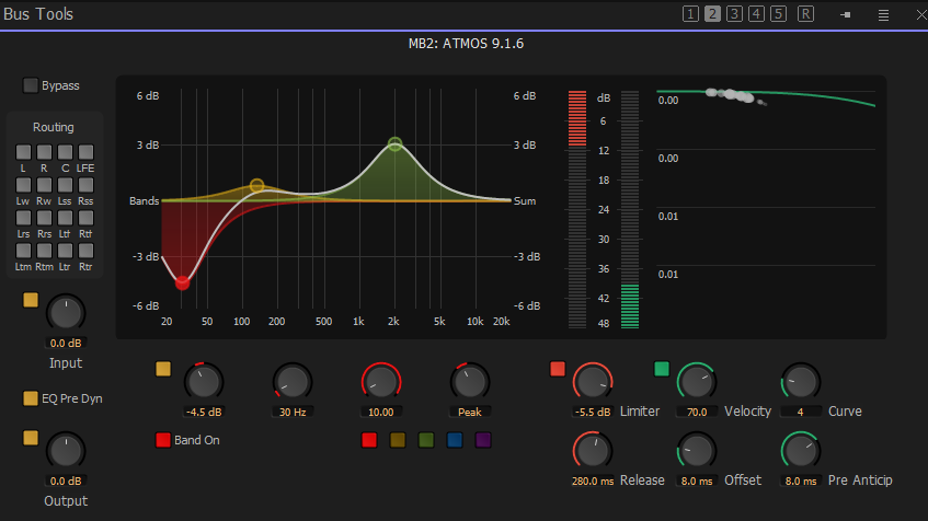 Merging Technologies Pyramix 15 Premium Pack