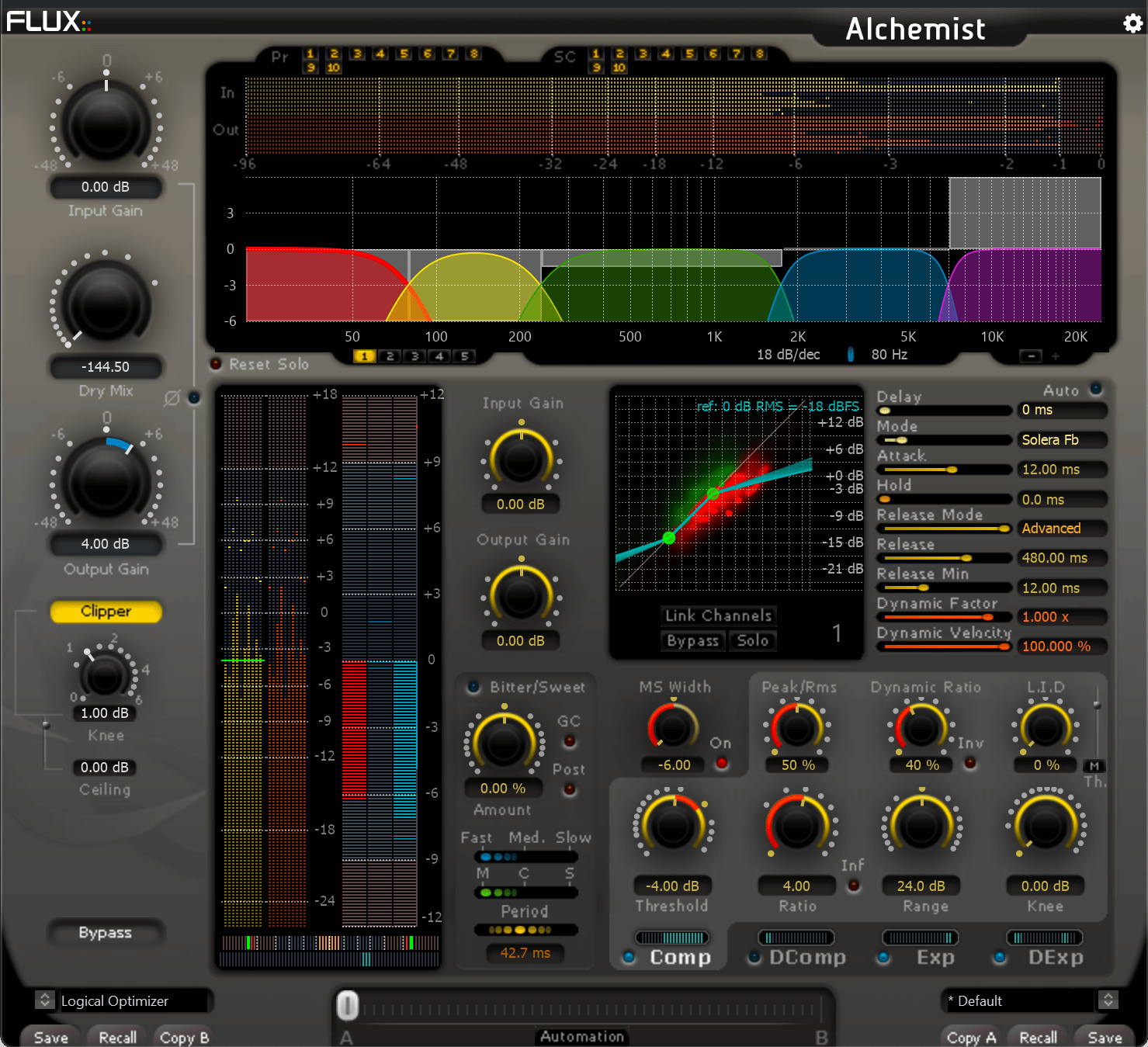 Flux Alchemist V3, Multi-Band Dynamic Range Processing (VS3-Version)