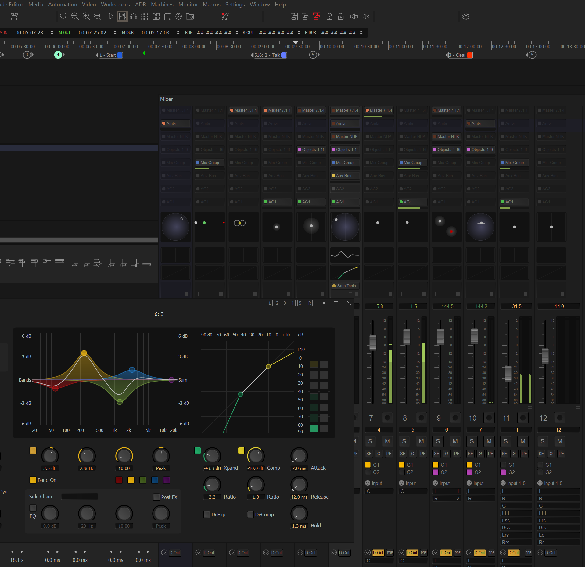 Merging Technologies Pyramix 15 Premium Pack