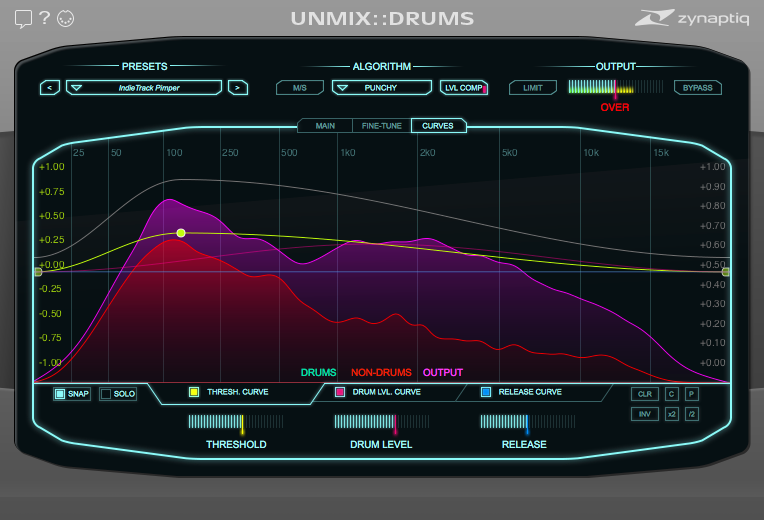 Zynaptiq UNMIX DRUMS (Download)