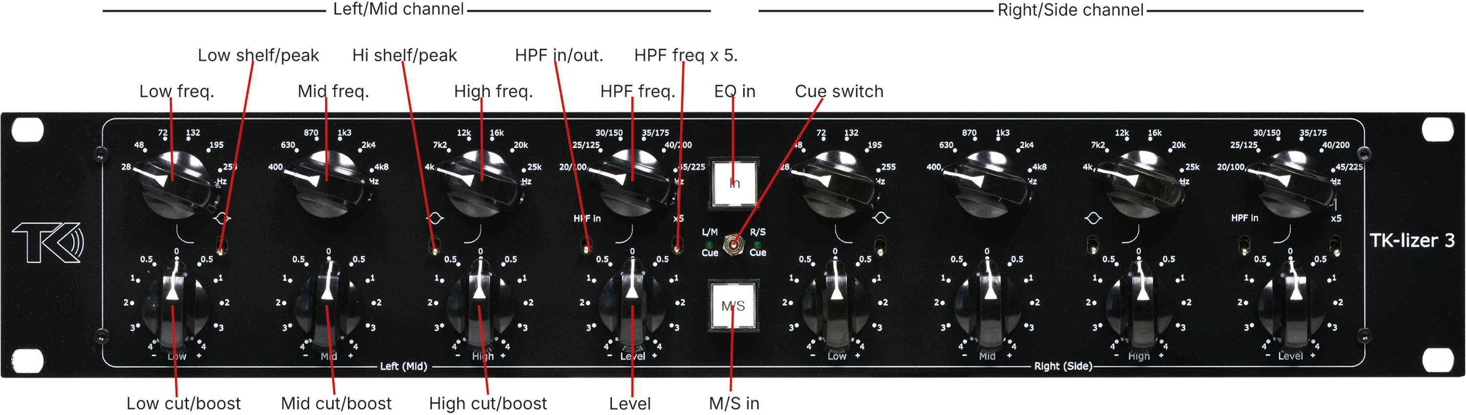Tk Audio TK‐lizer 3