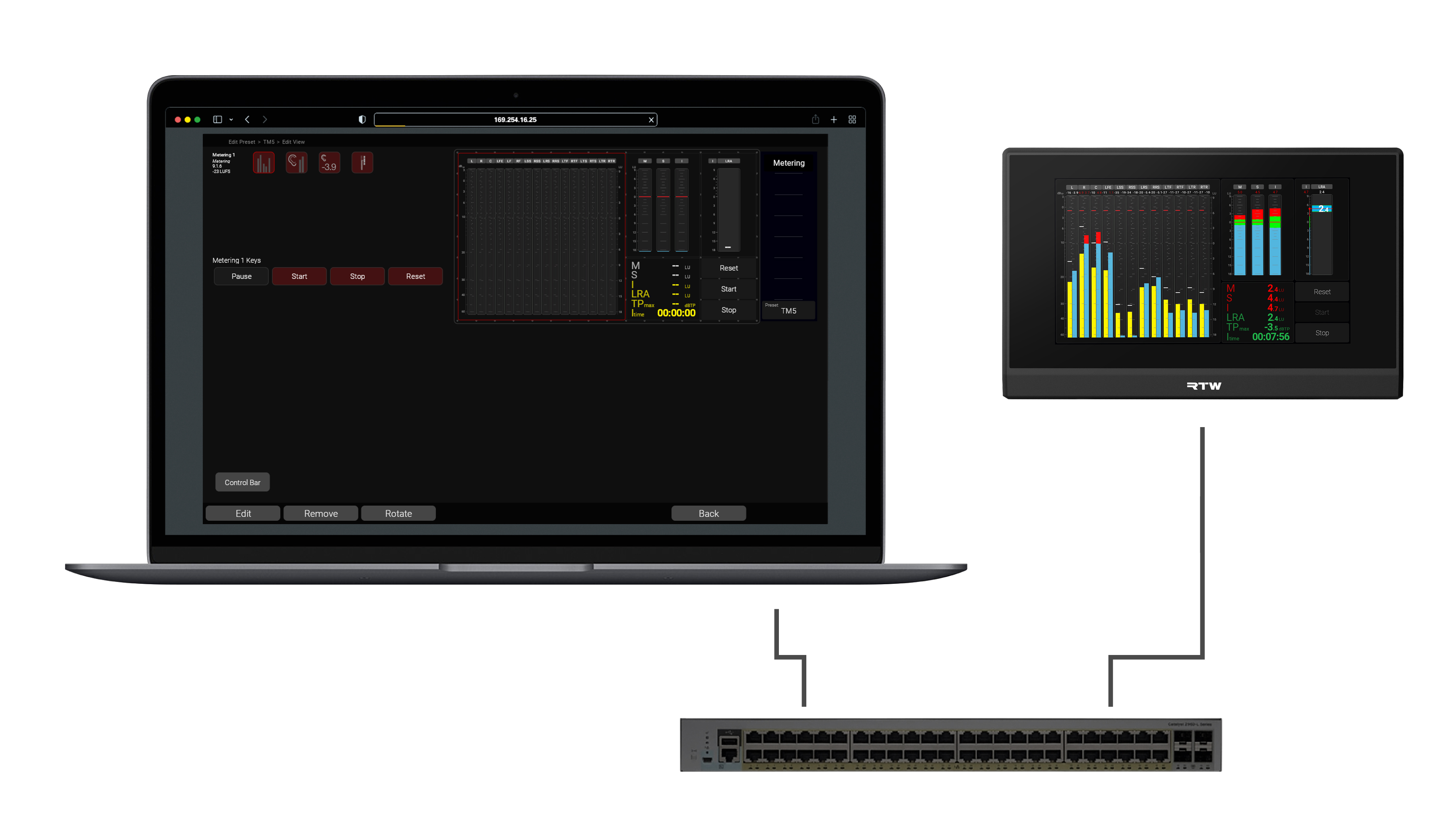 RTW TouchMonitor 5 Dante