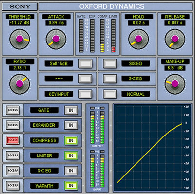 Sonnox Oxford Dynamics Native