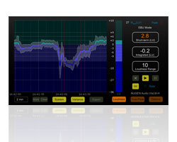 Nugen Audio VisLM-C 2 Upgrade to VisLM-H 2